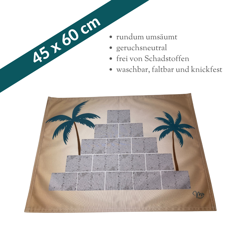 Pyramide-Modell - Bundle 1 (Bedürfnisse & Werte)