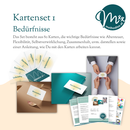 Pyramide-Modell - Bundle 1 (Bedürfnisse & Werte)