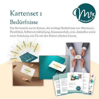 Karten-Set 1 "Bedürfnisse" für Beratung, Training, Therapie & Coaching