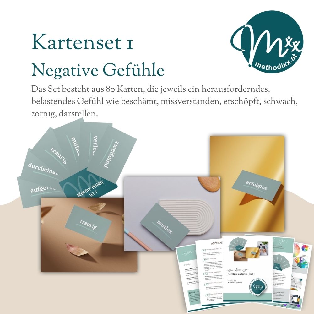 Karten-Set 1 "Negative Gefühle" für Beratung, Training, Therapie & Coaching