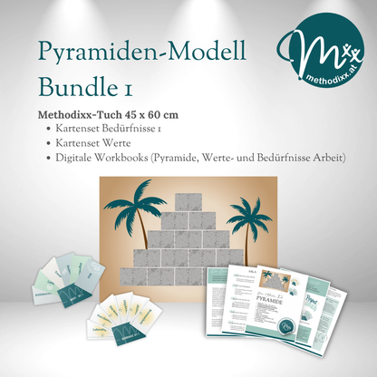 Pyramide-Modell - Bundle 1 (Bedürfnisse & Werte)