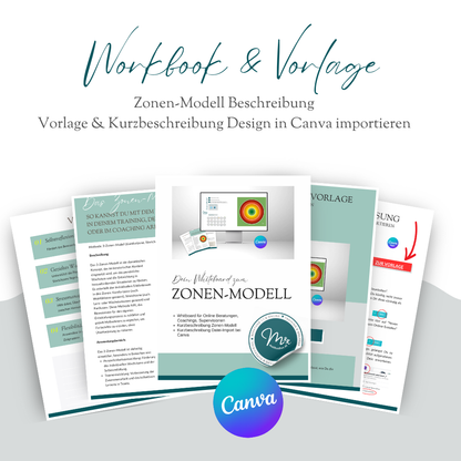 Whiteboard - Canva Vorlage (OHNE Video Tutorial) - "Zonen-Modell" für Online-Beratung/Coaching